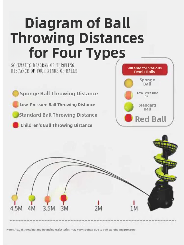 Lanzador de Pelotas de Tenis T - Outdoor Sport Jas reseña y precio