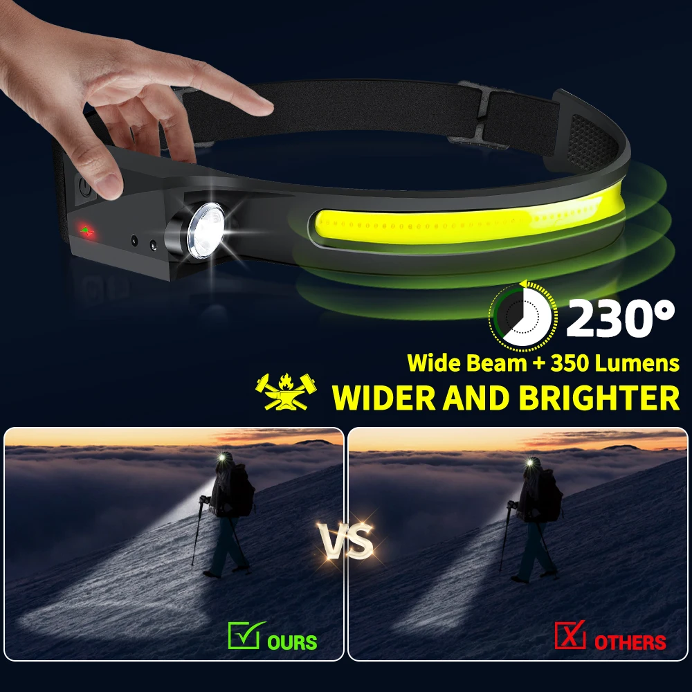 Linterna frontal LED con senso - Outdoor Sport Lights reseña y precio